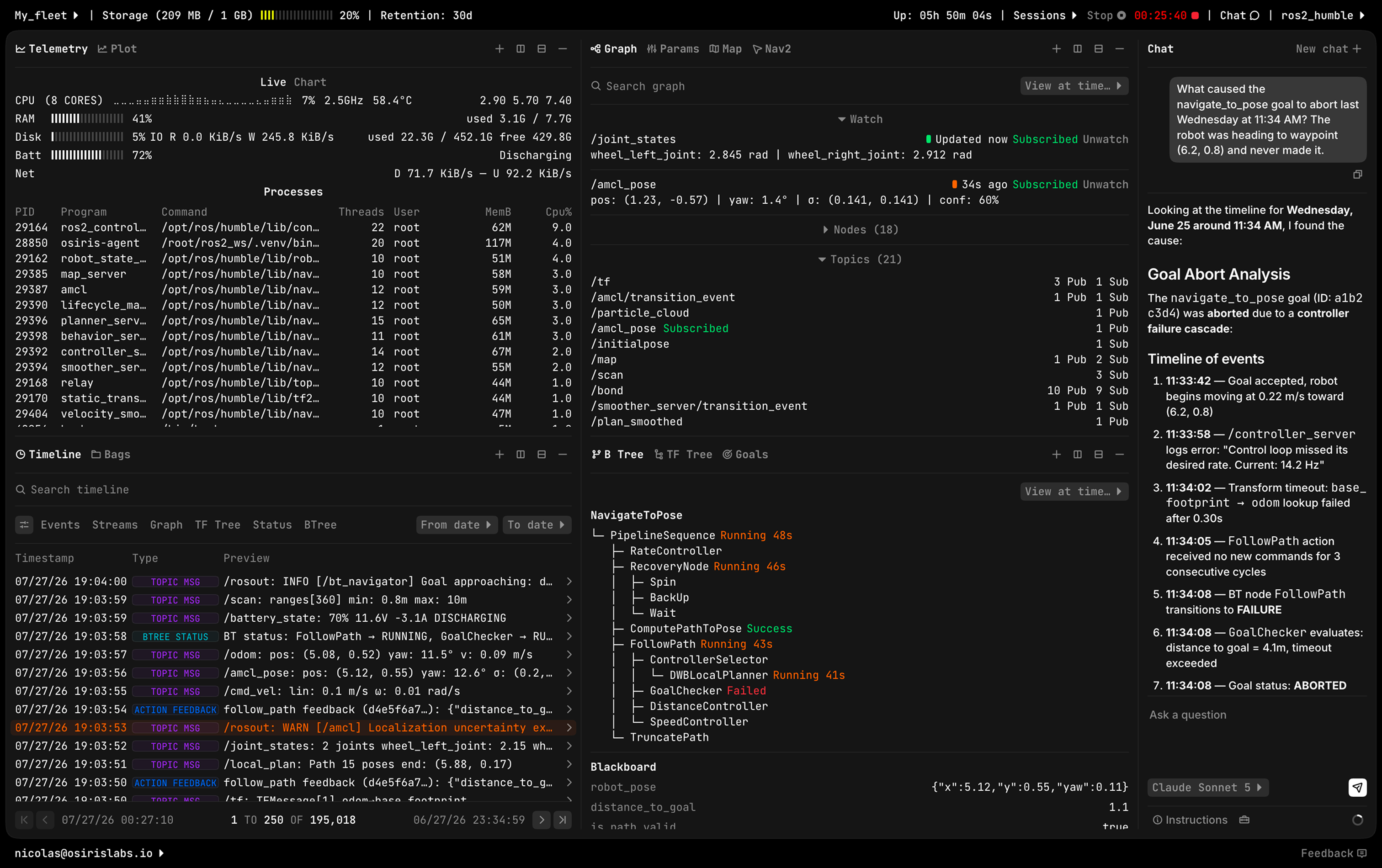 Osiris product screenshot